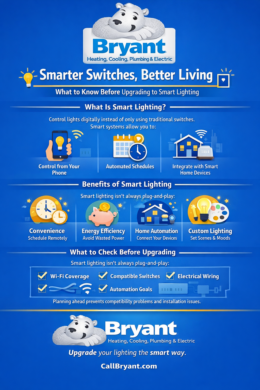Bryant Smart Lighting Infographic