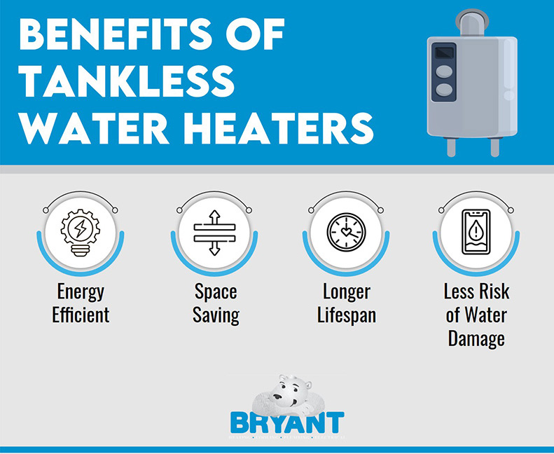 benefits tankless water heaters